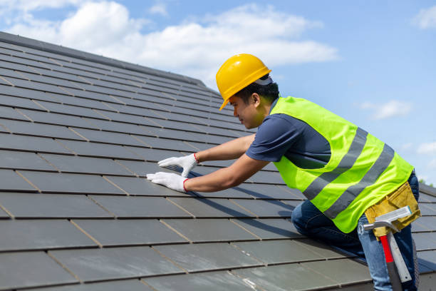 Best Flat Roofing  in Countryside, VA